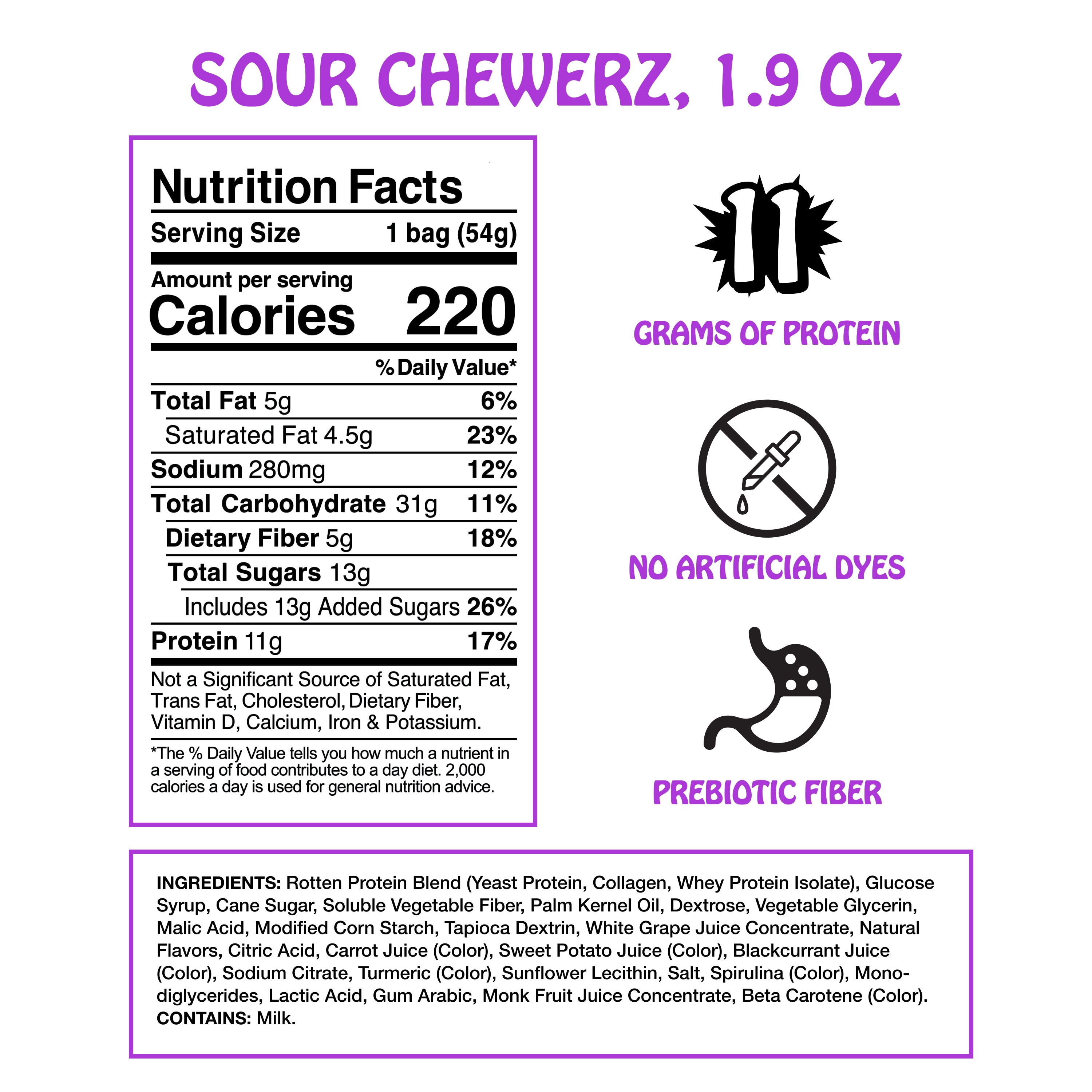 Sour Chewerz – Rotten