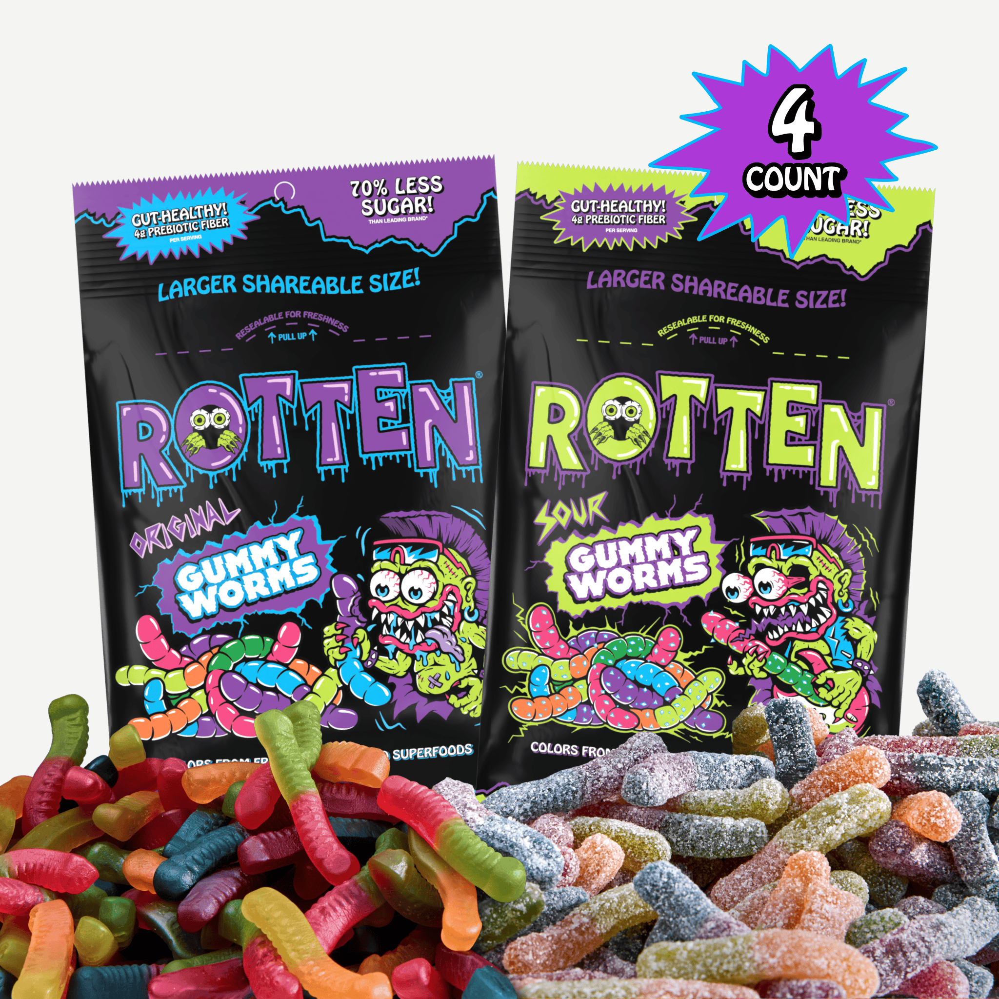 Gummy Worms, Share Size