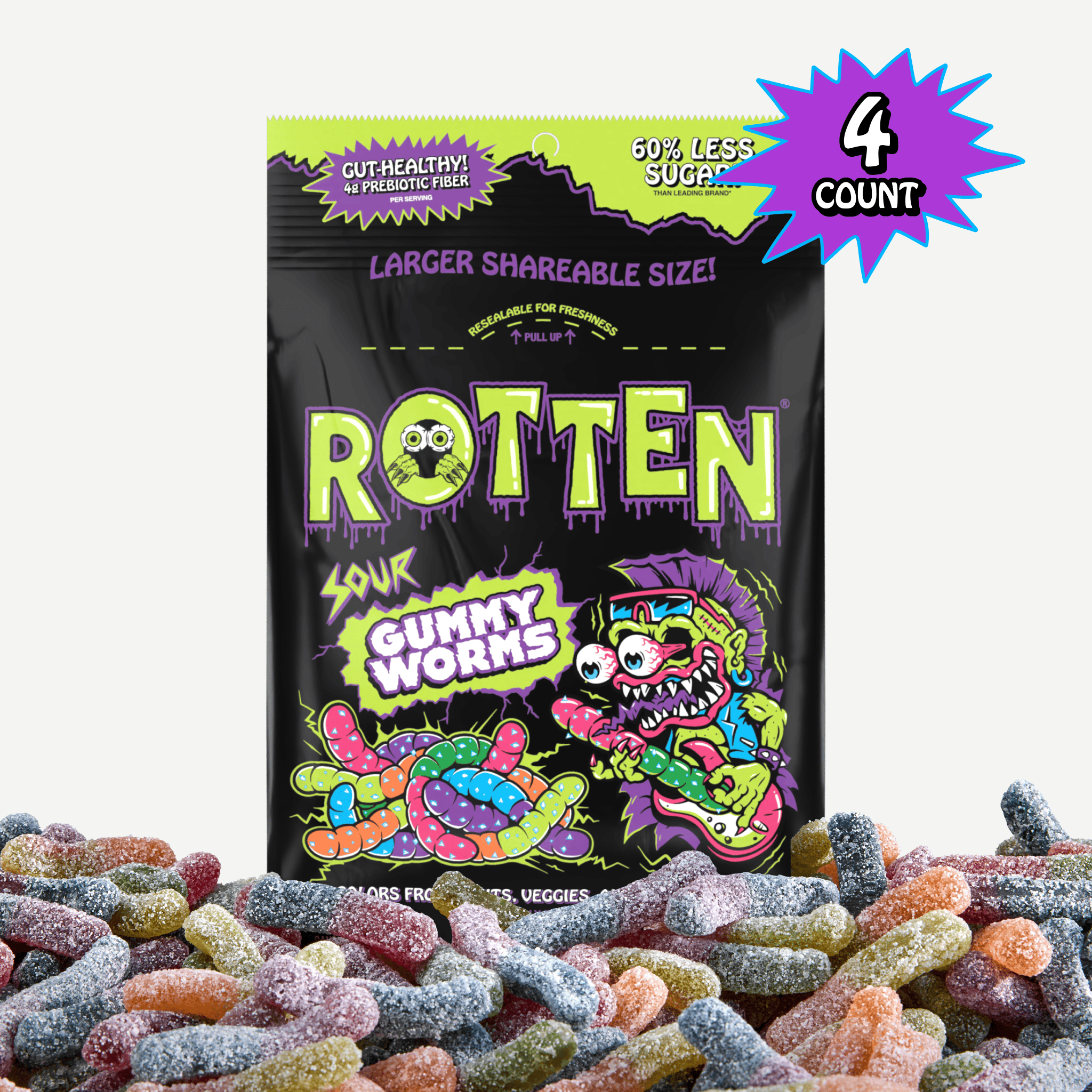 Gummy Worms, Share Size