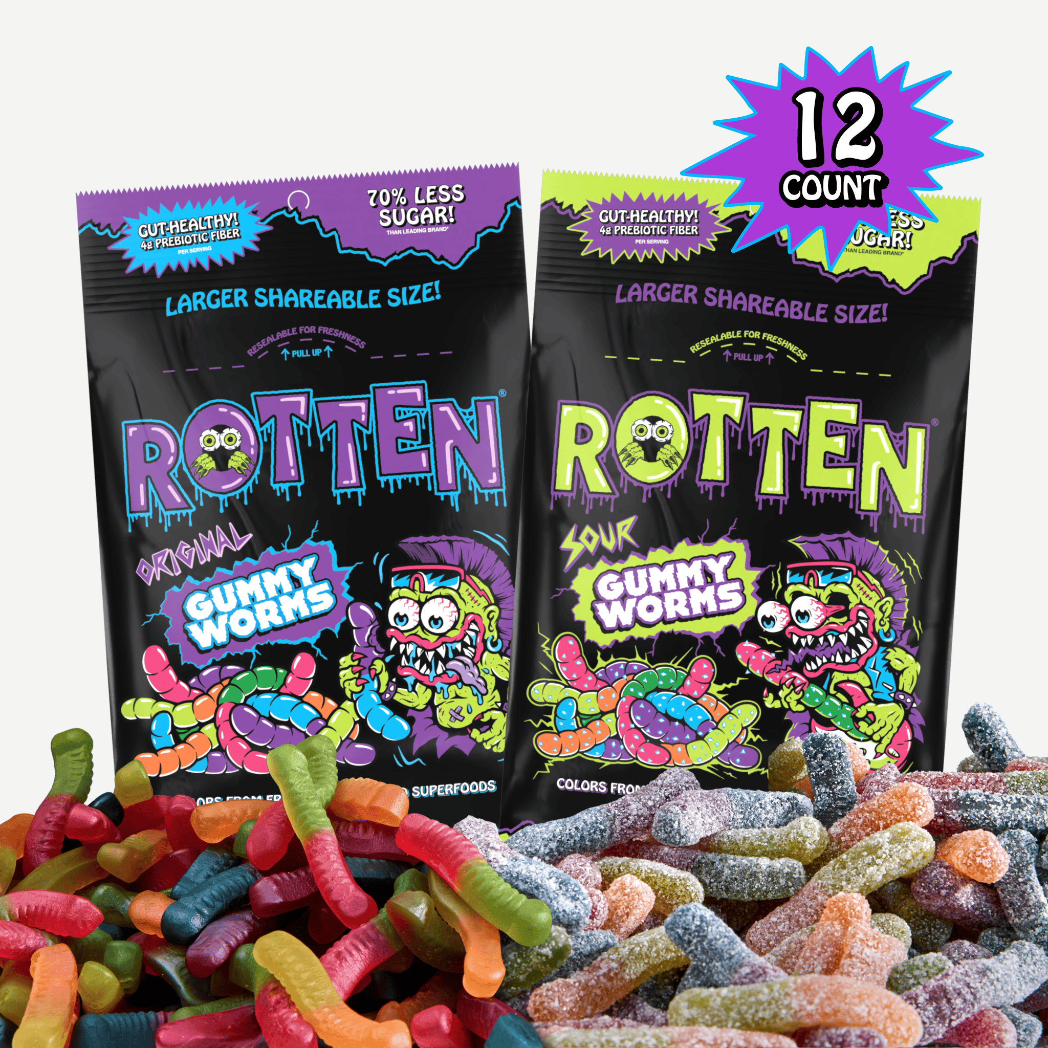 Gummy Worms, Share Size